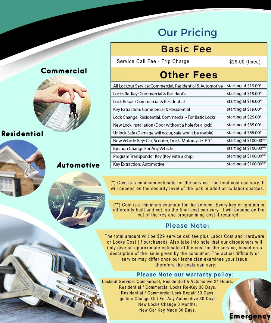 Abington Locksmith Service Arlington, MA 781-519-7249